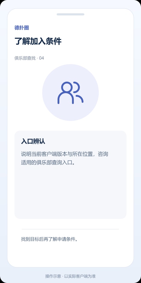 德扑圈 了解加入条件操作示意